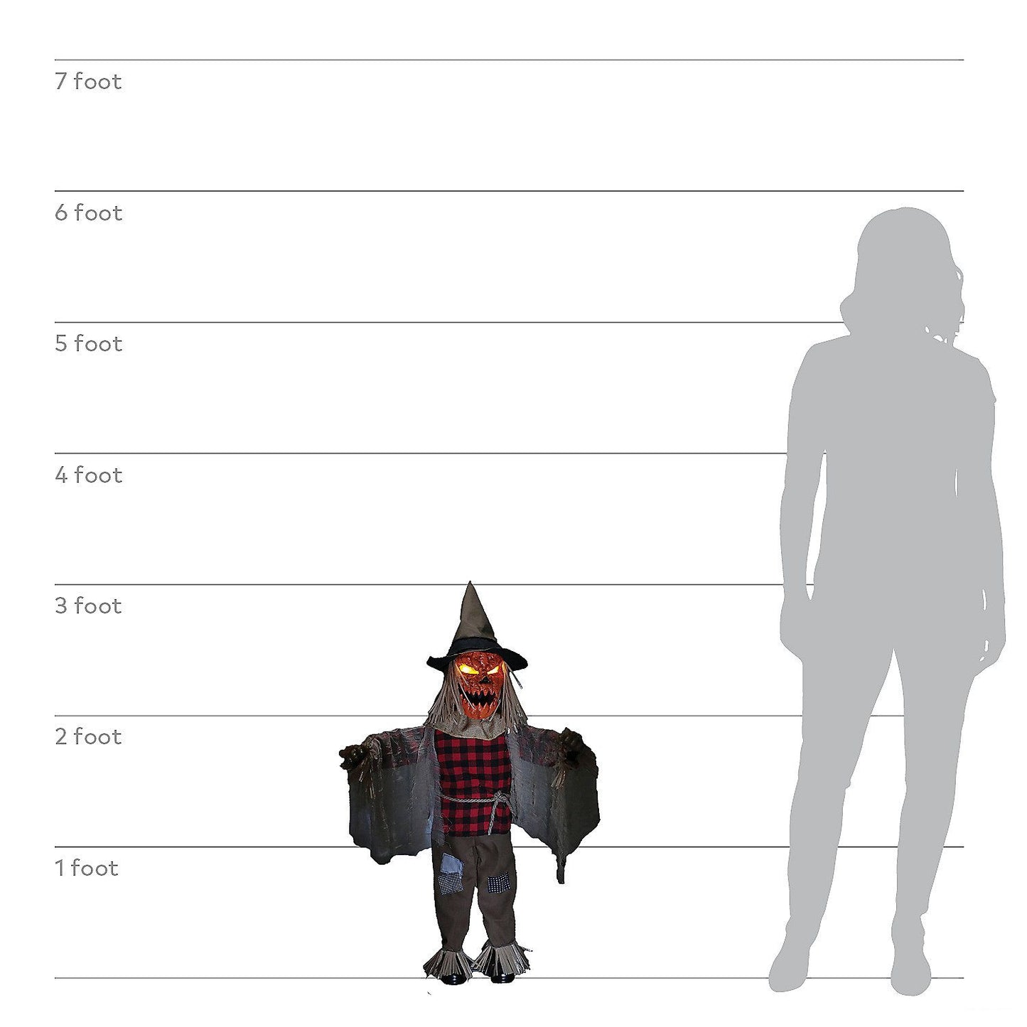 36" Twitching Scarecrow Animated Prop